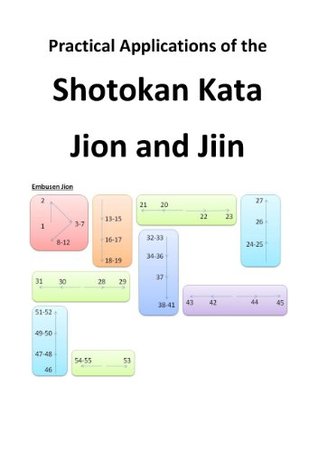 Download Practical Applications of the Shotokan Kata Jion and Jiin - Carsten Schmitt file in ePub