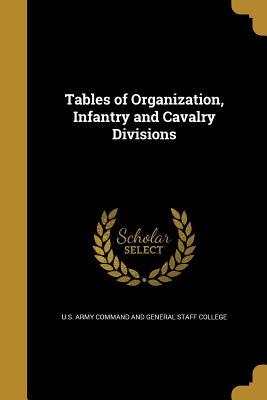 Full Download Tables of Organization, Infantry and Cavalry Divisions - U.S. Army Command and General Staff College file in PDF