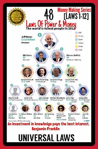 Read 48 LAWS OF POWER AND MONEY: How To Obtain Power and Money (LAWS 1-12) (Money Making Book 1) - UNIVERSAL LAWS | ePub